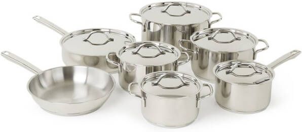BK Pannenset Profiline 7 delig
