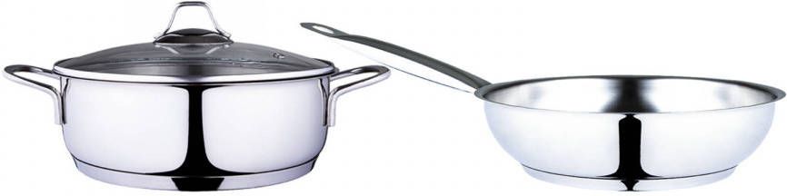 Serenk Modernist Pannenset, Serveerpan, Braadpan, Koekenpan